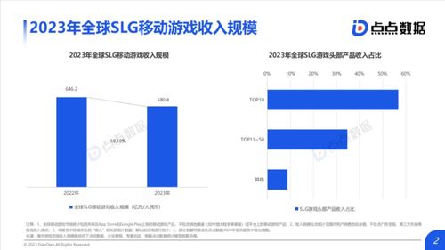 游戲行業周報 文化賦能與版權博弈并行，市場格局再起波瀾