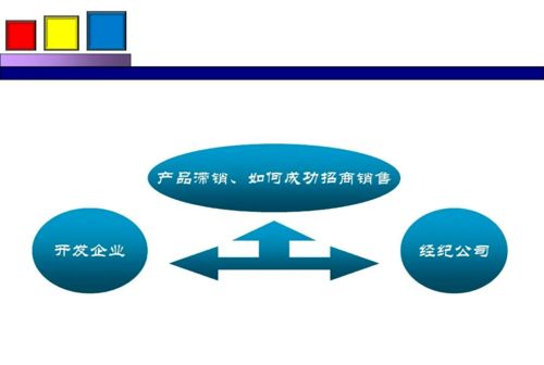 勁花項目營銷策劃方案分享 從0到1的公關驅動增長策略